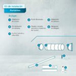 Aire Acondicionado Portátil 12,000 BTU PTM12CABWJM2 - Imagen 5