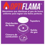 Estufa de 20" - Imagen 3