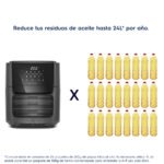 Freidora de Aire de 12 litros FAF90 - Imagen 5