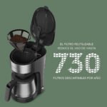 Cafetera Eléctrica 8 tazas de acero inoxidable FCM22 - Imagen 4